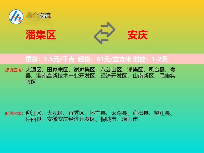 潘集区到安庆物流专线