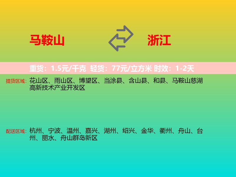 马鞍山到浙江长途搬家