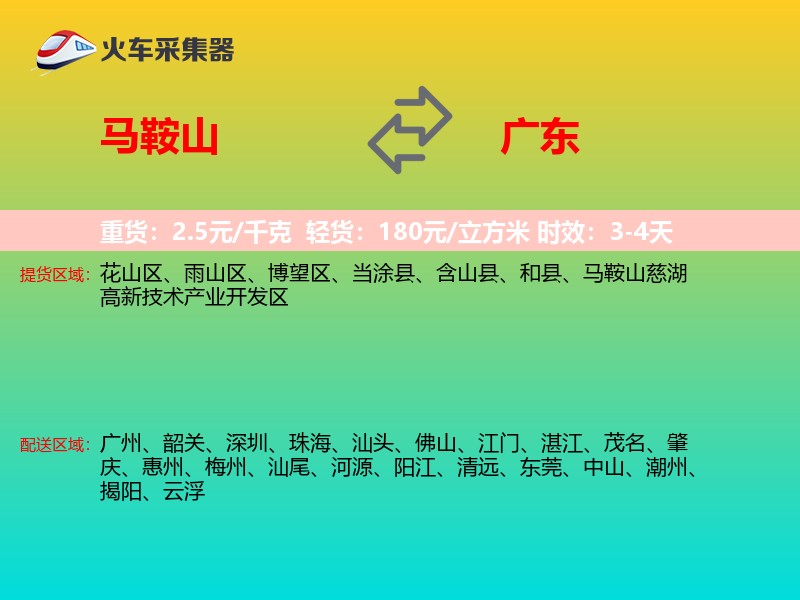 马鞍山到广东轿车托运