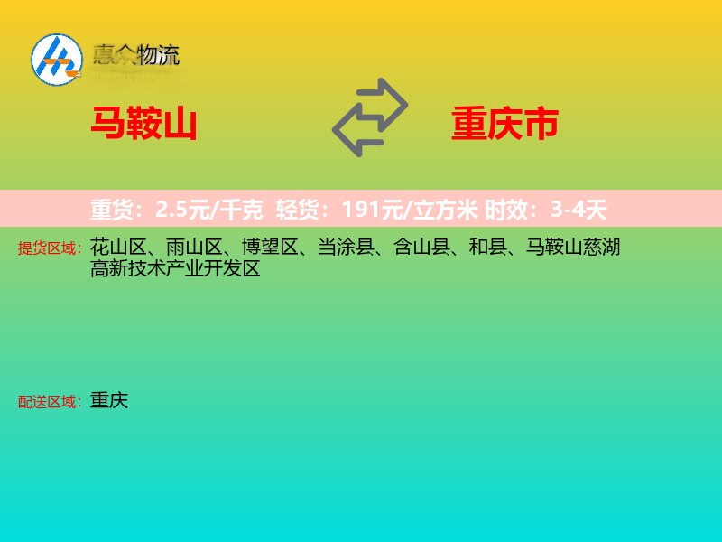 马鞍山到重庆市轿车托运