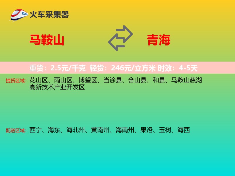 马鞍山到青海轿车托运