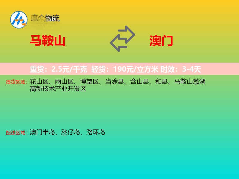 马鞍山到澳门轿车托运