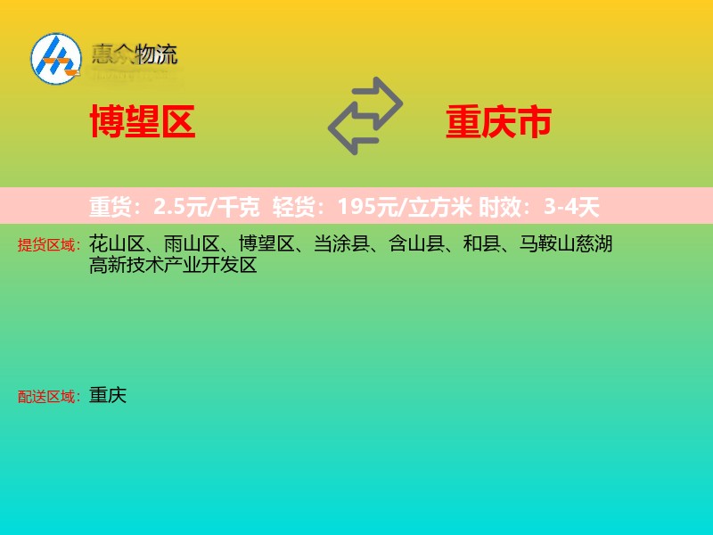 博望区到重庆市轿车托运