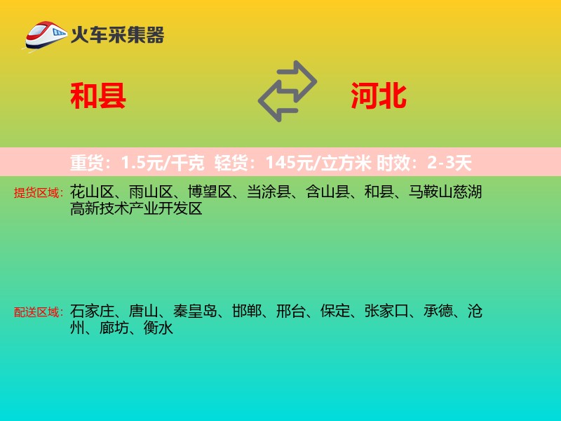 和县到河北轿车托运