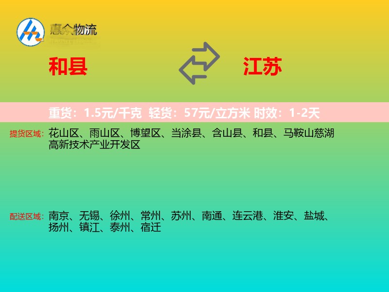 和县到江苏轿车托运