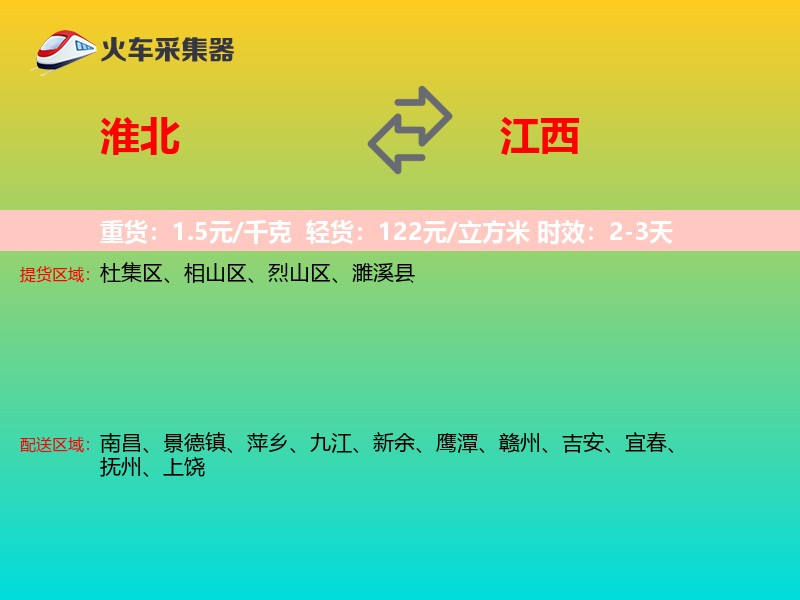 淮北到江西轿车托运