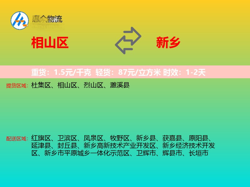 相山区到新乡物流专线