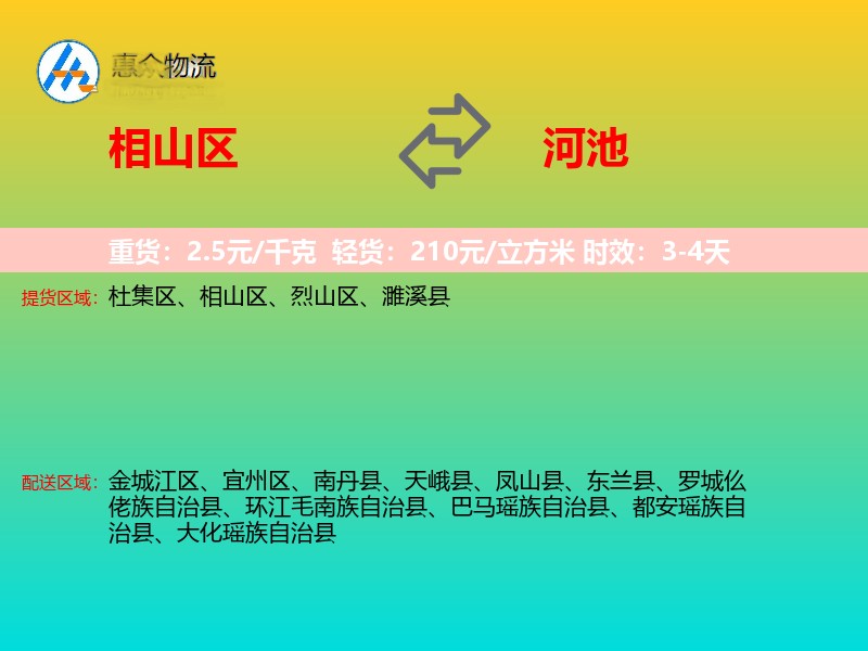相山区到河池物流专线