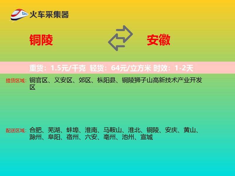 铜陵到安徽轿车托运