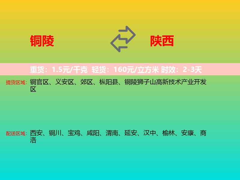 铜陵到陕西长途搬家