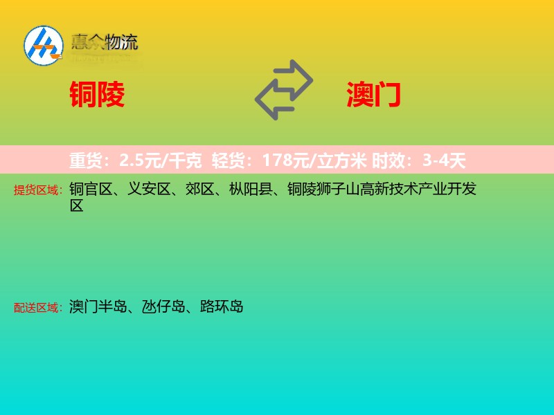 铜陵到澳门轿车托运
