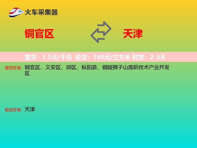 铜官区到天津物流专线