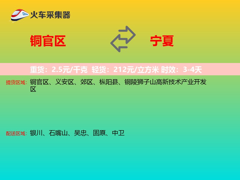 铜官区到宁夏物流专线