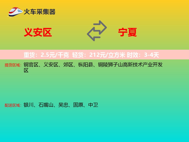 义安区到宁夏物流专线