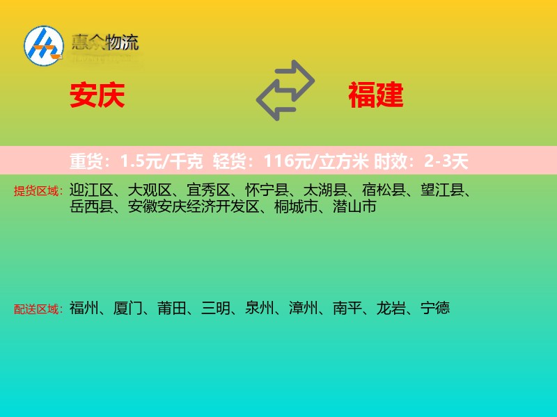 安庆到福建物流专线