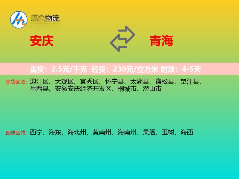 安庆到青海轿车托运