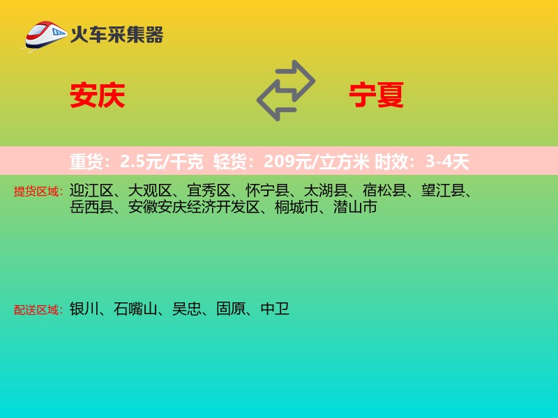 安庆到宁夏长途搬家