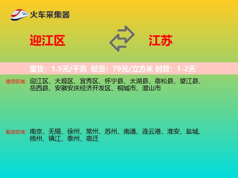 迎江区到江苏物流专线