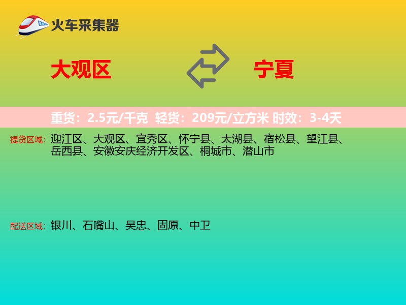 大观区到宁夏物流专线