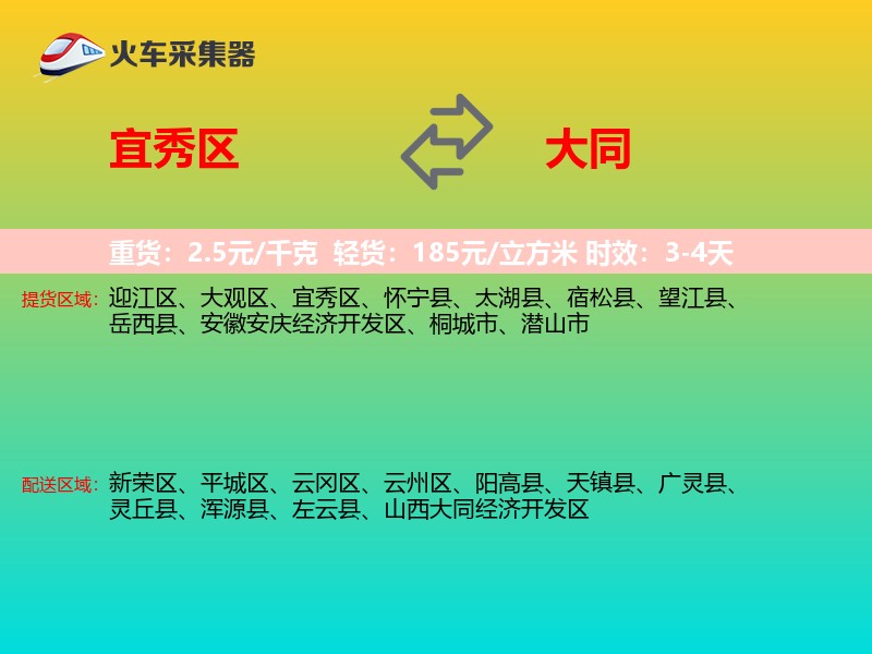 宜秀区到大同物流专线
