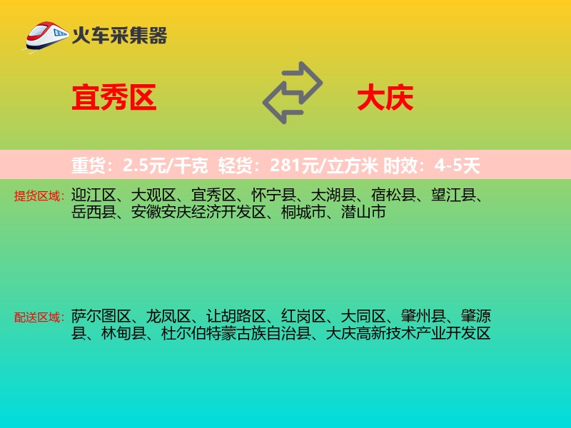 宜秀区到大庆物流专线