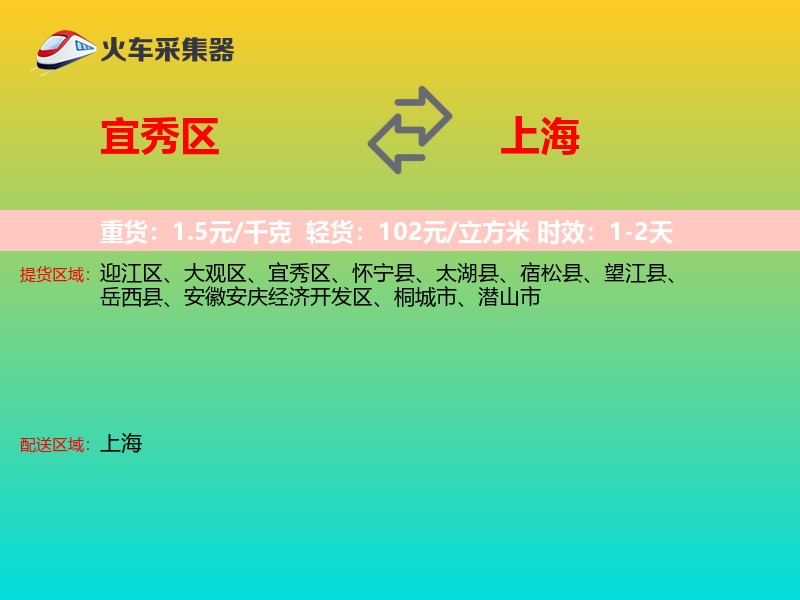 宜秀区到上海长途搬家