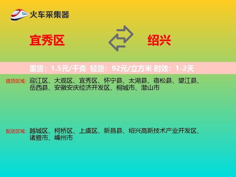 宜秀区到绍兴物流专线