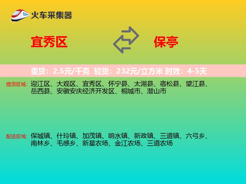 宜秀区到保亭物流专线