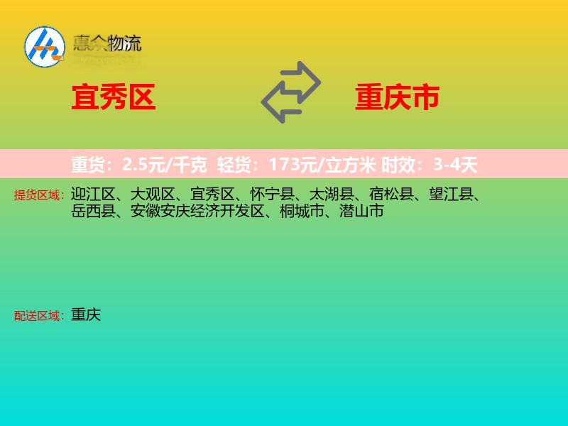 宜秀区到重庆市长途搬家