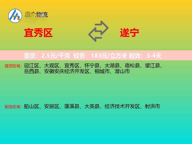 宜秀区到遂宁物流专线