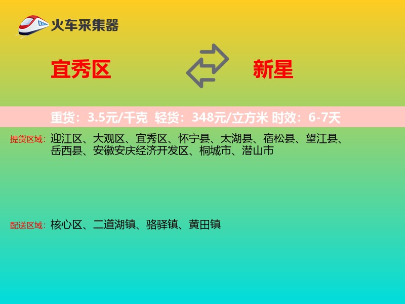 宜秀区到新星物流专线