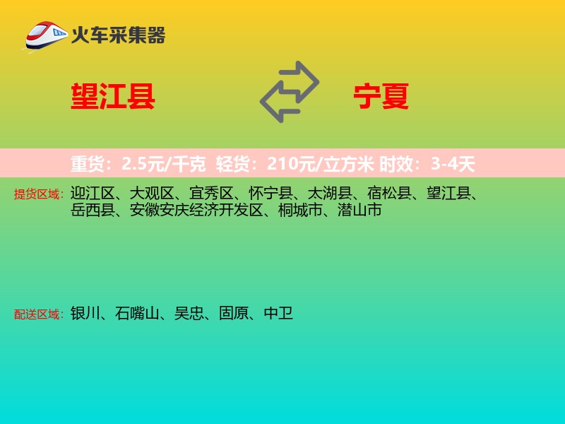 望江县到宁夏物流专线