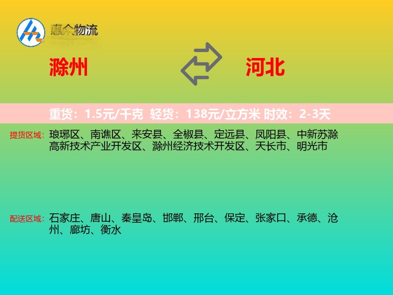 滁州到河北物流专线