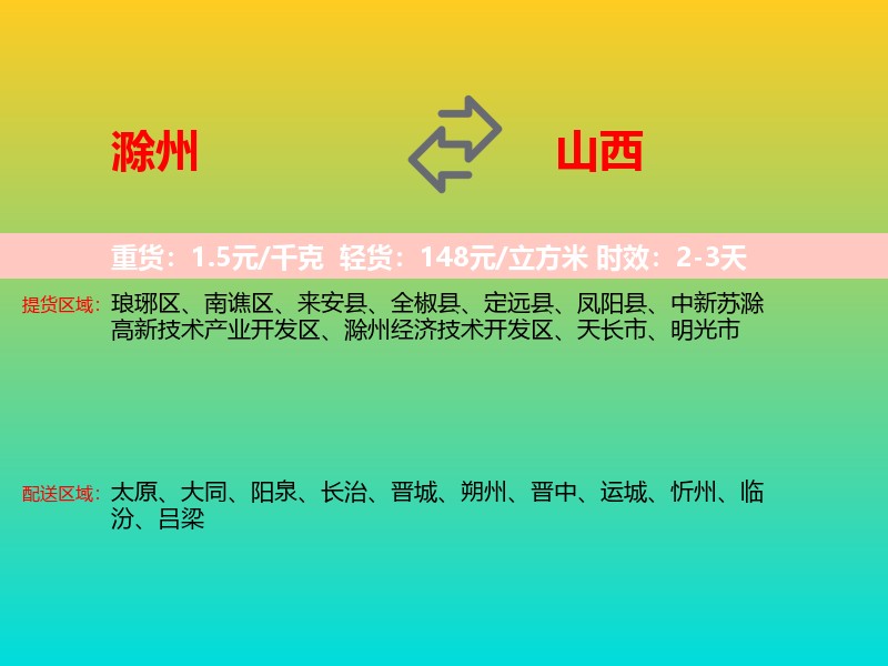 滁州到山西长途搬家