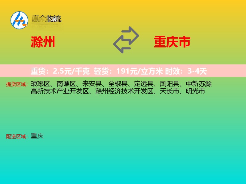 滁州到重庆市轿车托运