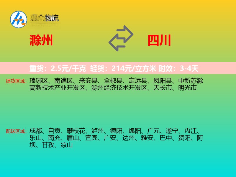 滁州到四川轿车托运