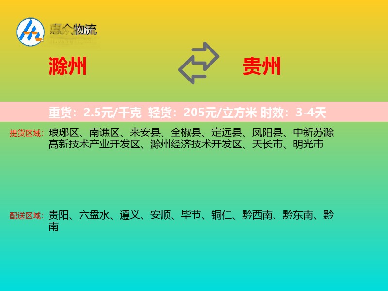 滁州到贵州轿车托运
