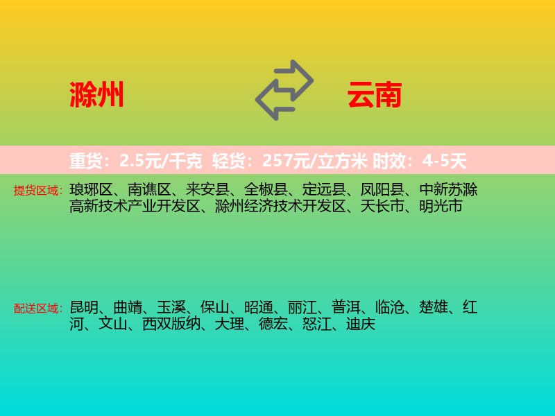 滁州到云南长途搬家