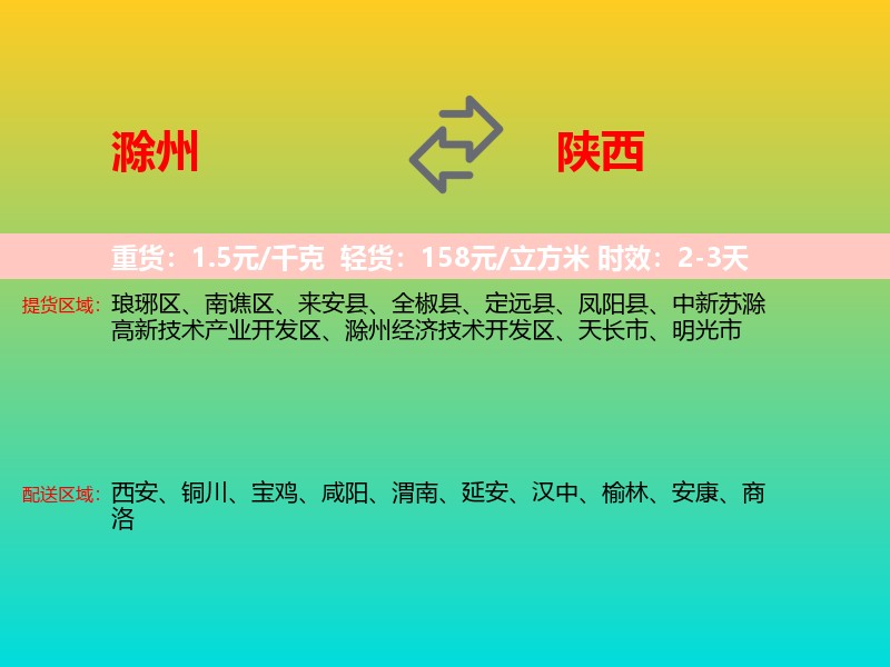 滁州到陕西长途搬家