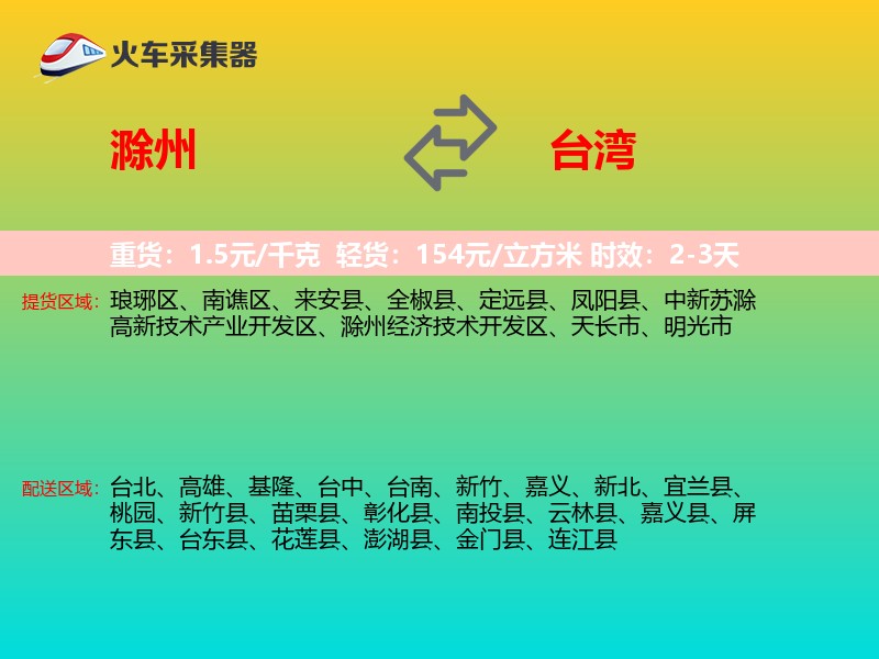 滁州到台湾轿车托运