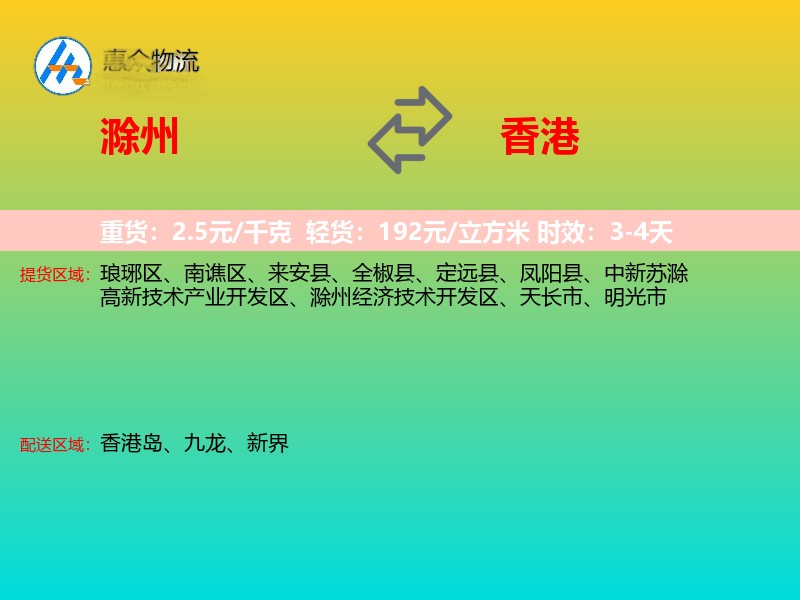 滁州到香港轿车托运