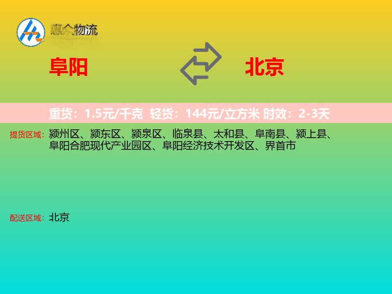 阜阳到北京轿车托运
