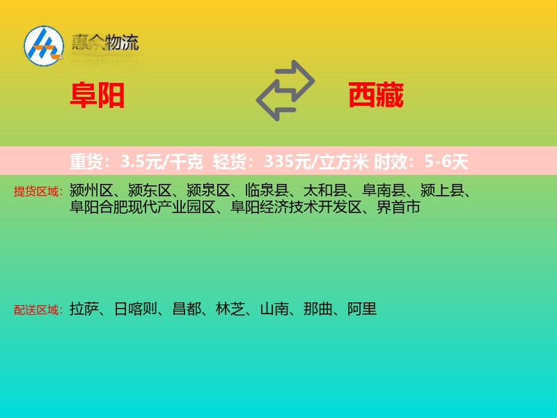 阜阳到西藏轿车托运