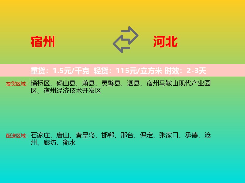 宿州到河北长途搬家