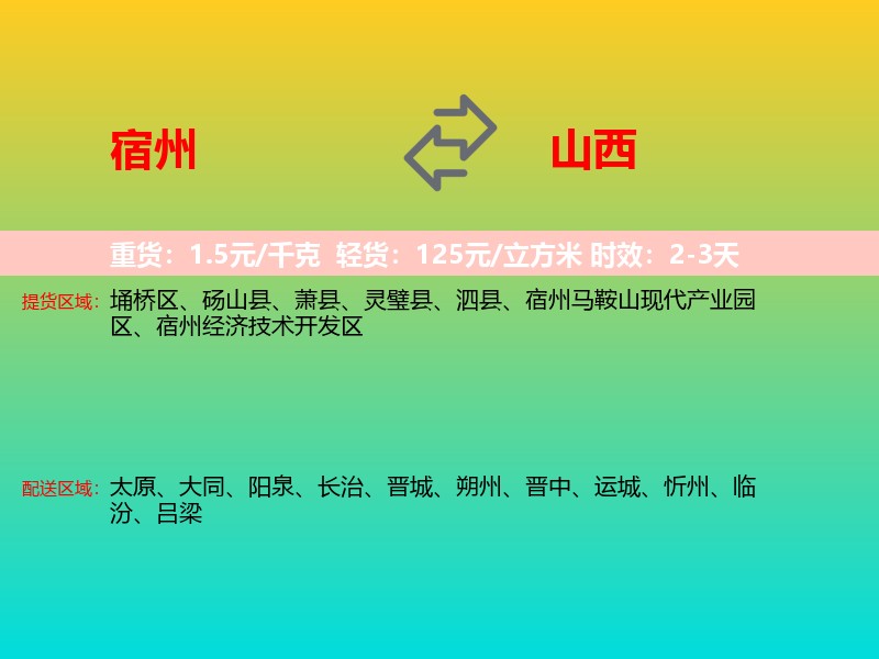 宿州到山西长途搬家