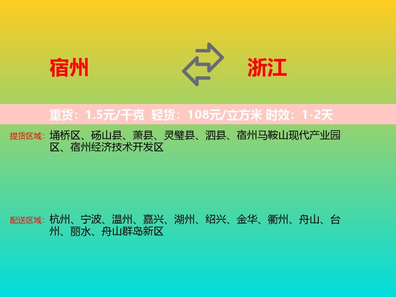 宿州到浙江长途搬家