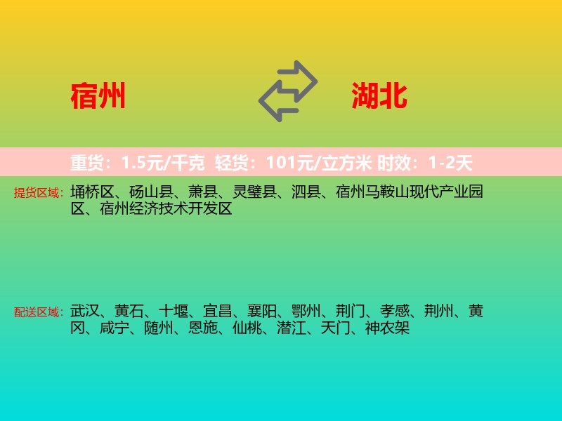 宿州到湖北长途搬家