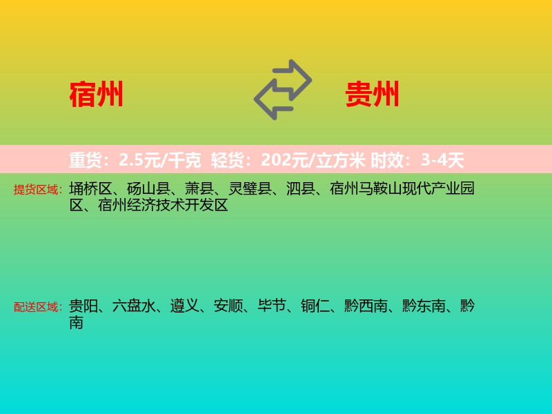 宿州到贵州长途搬家