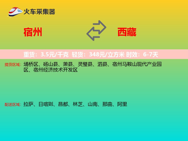 宿州到西藏轿车托运
