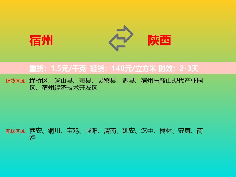 宿州到陕西长途搬家